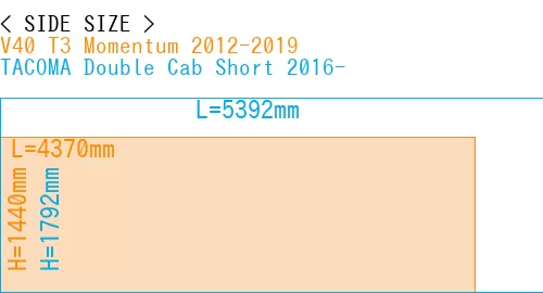 #V40 T3 Momentum 2012-2019 + TACOMA Double Cab Short 2016-